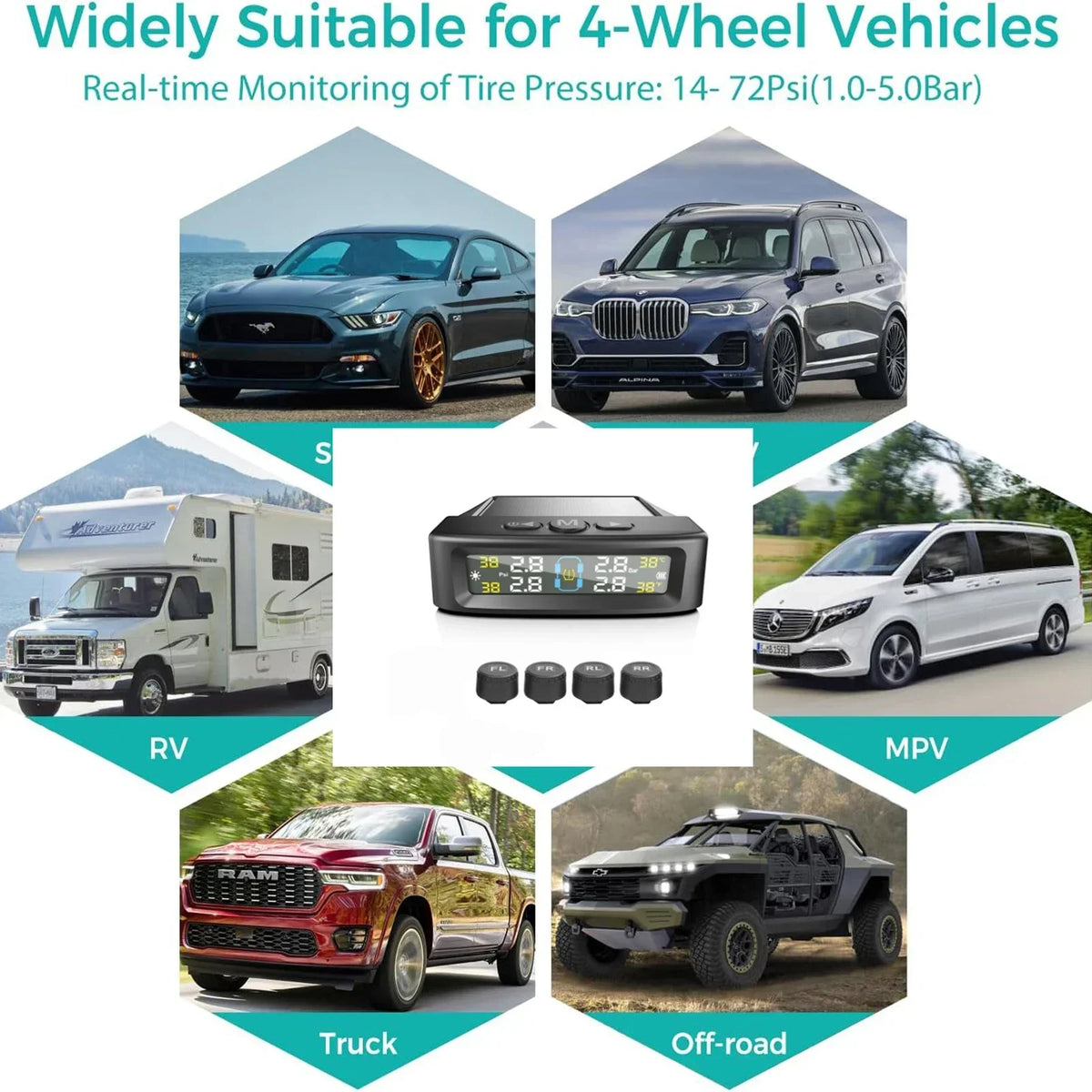 Car Tire Pressure Monitoring System | 4-Sensor TPMS with Solar Display MyPetiteCar.com