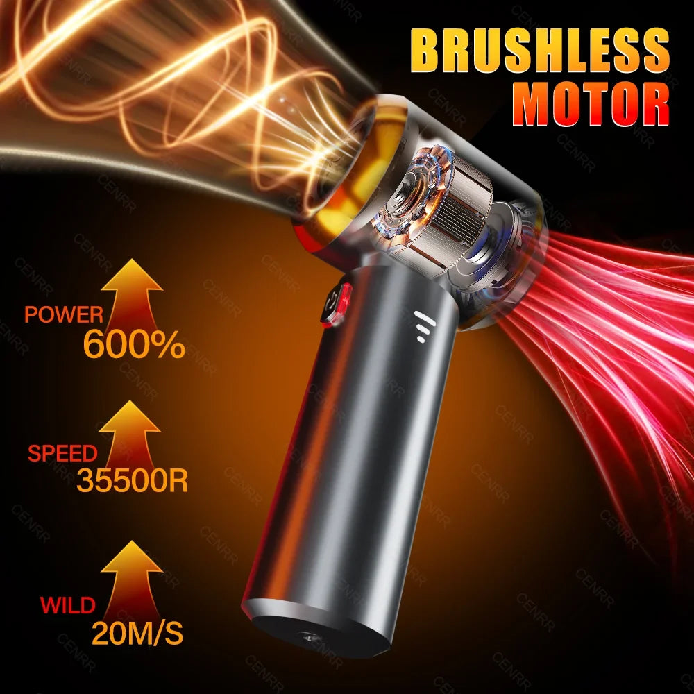CENRR 998000PA Mini Cordless Car Vacuum Cleaner | Powerful Handheld Blower for Auto & Home MyPetiteCar.com