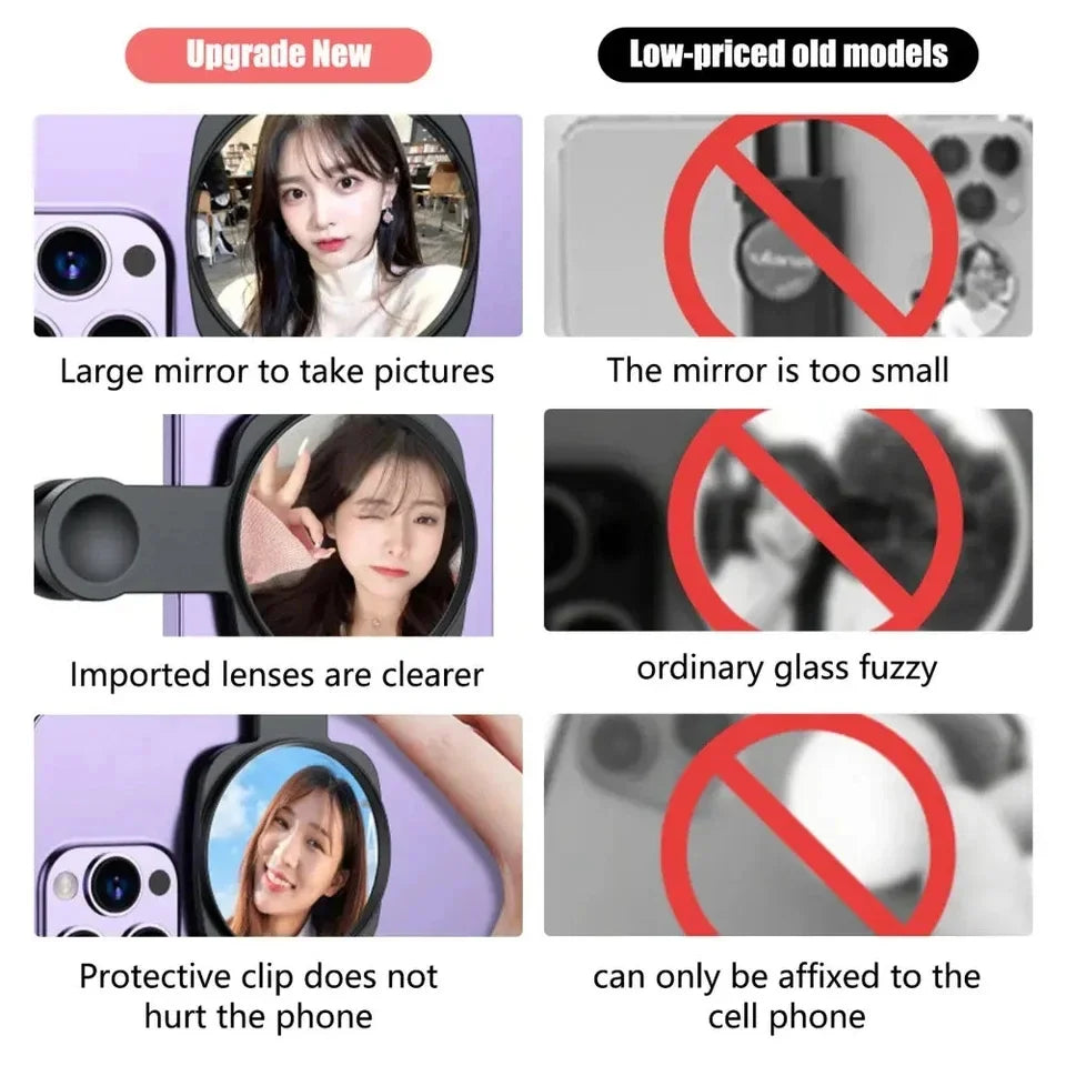 Smartphone Camera Mirror Reflection Clip Kit Portable Mobile Phone Camera Mirror Clip With Storage Bag Phone Rear Selfie Mirror