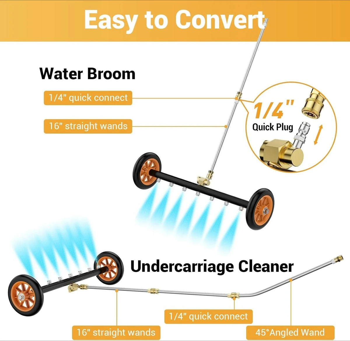 4000PSI High Pressure Car Underbody Chassis Washer | Undercarriage Cleaner Water Broom Kit MyPetiteCar.com