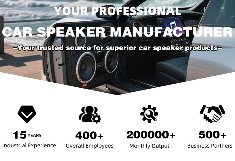 6.5-Inch Car Component Speaker Bestbuyback