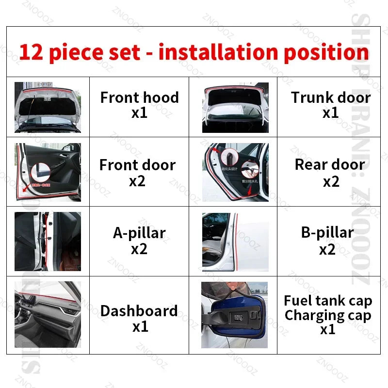 Double Layer Car Door Seal Strip | Soundproof Dustproof Sealing Protector for Tesla Model S 3 X Y MyPetiteCar.com