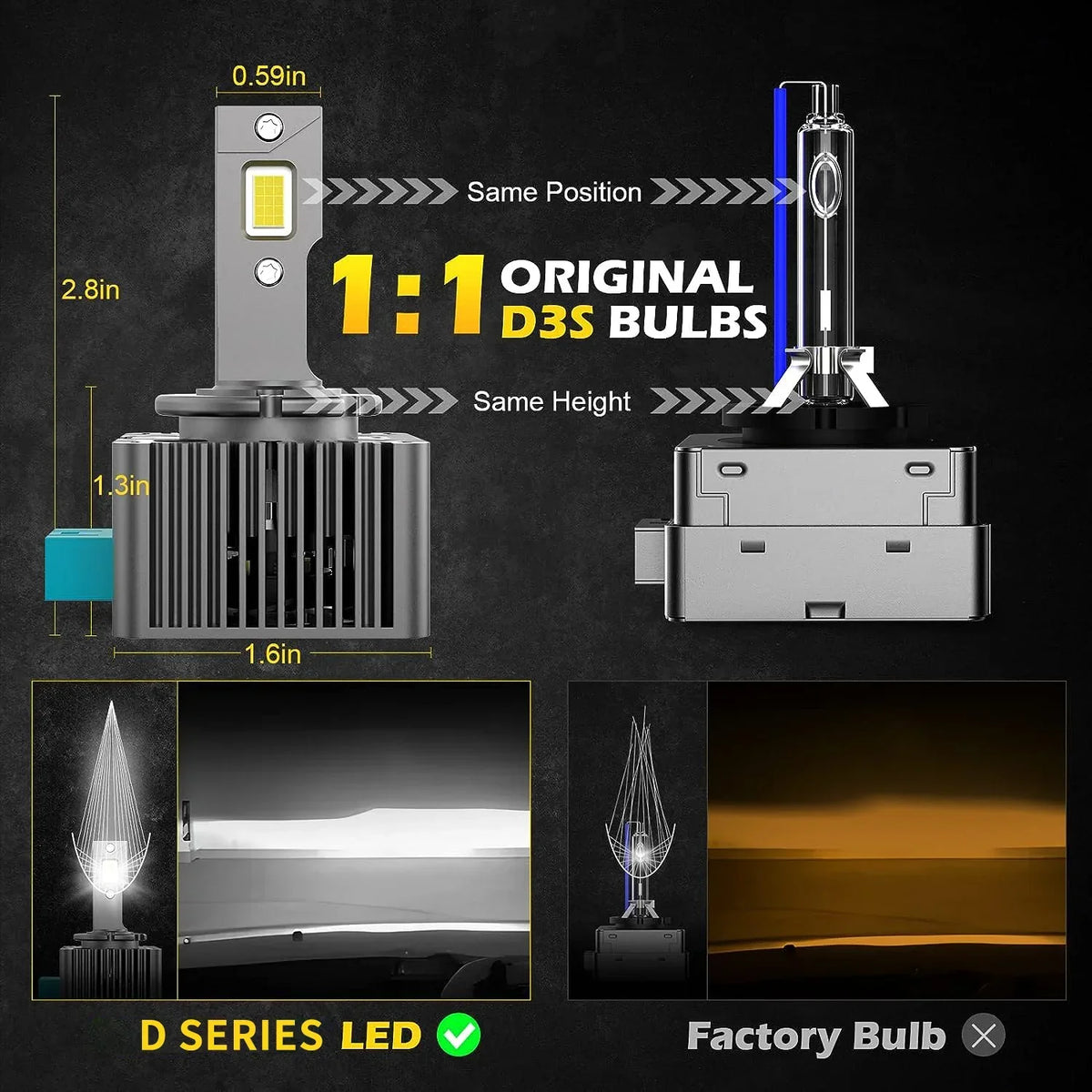 TCYATO 45W D1S D2S D3S D4S LED Headlights | Plug and Play CANBUS No Error MyPetiteCar.com