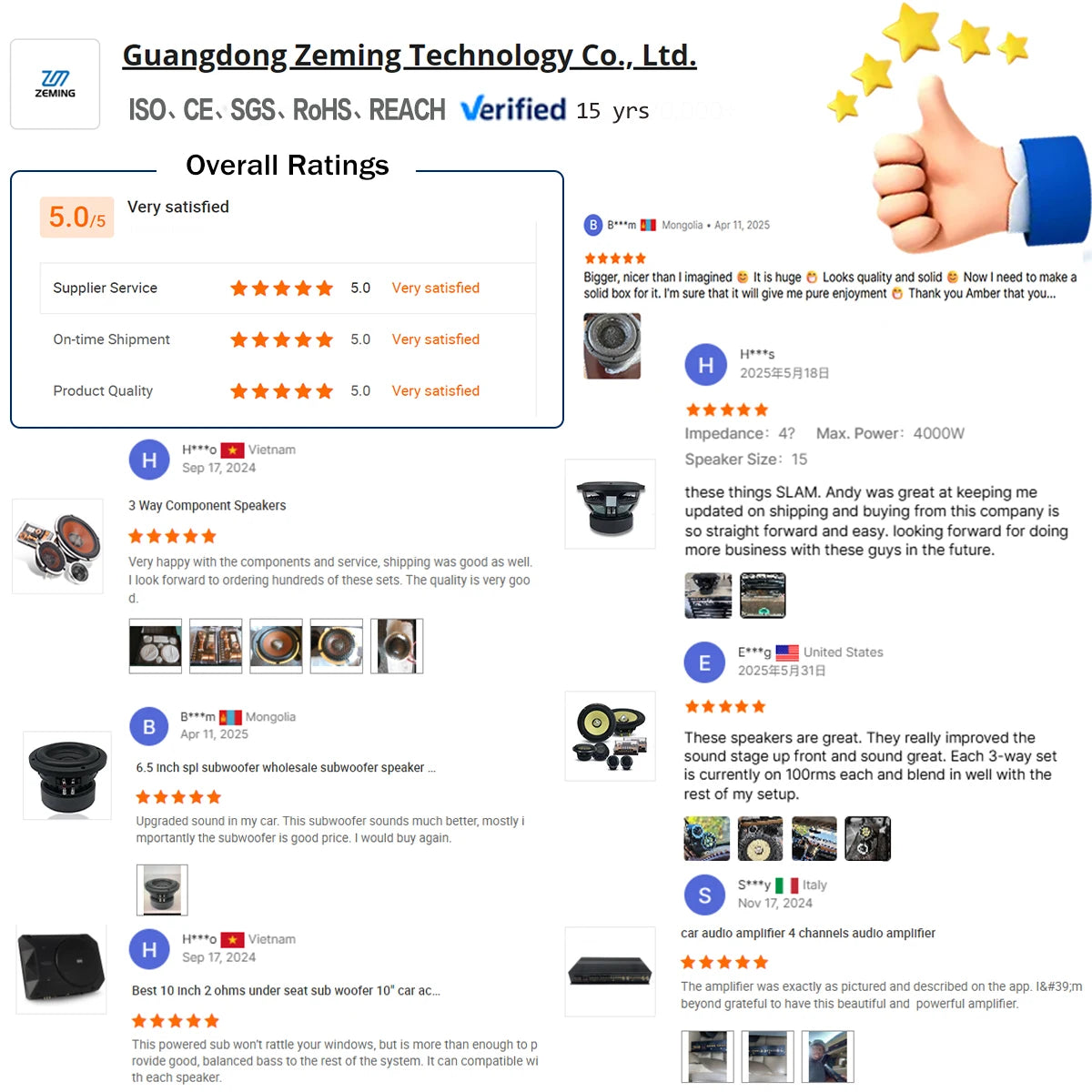 6.5-Inch Car Component Speaker Bestbuyback