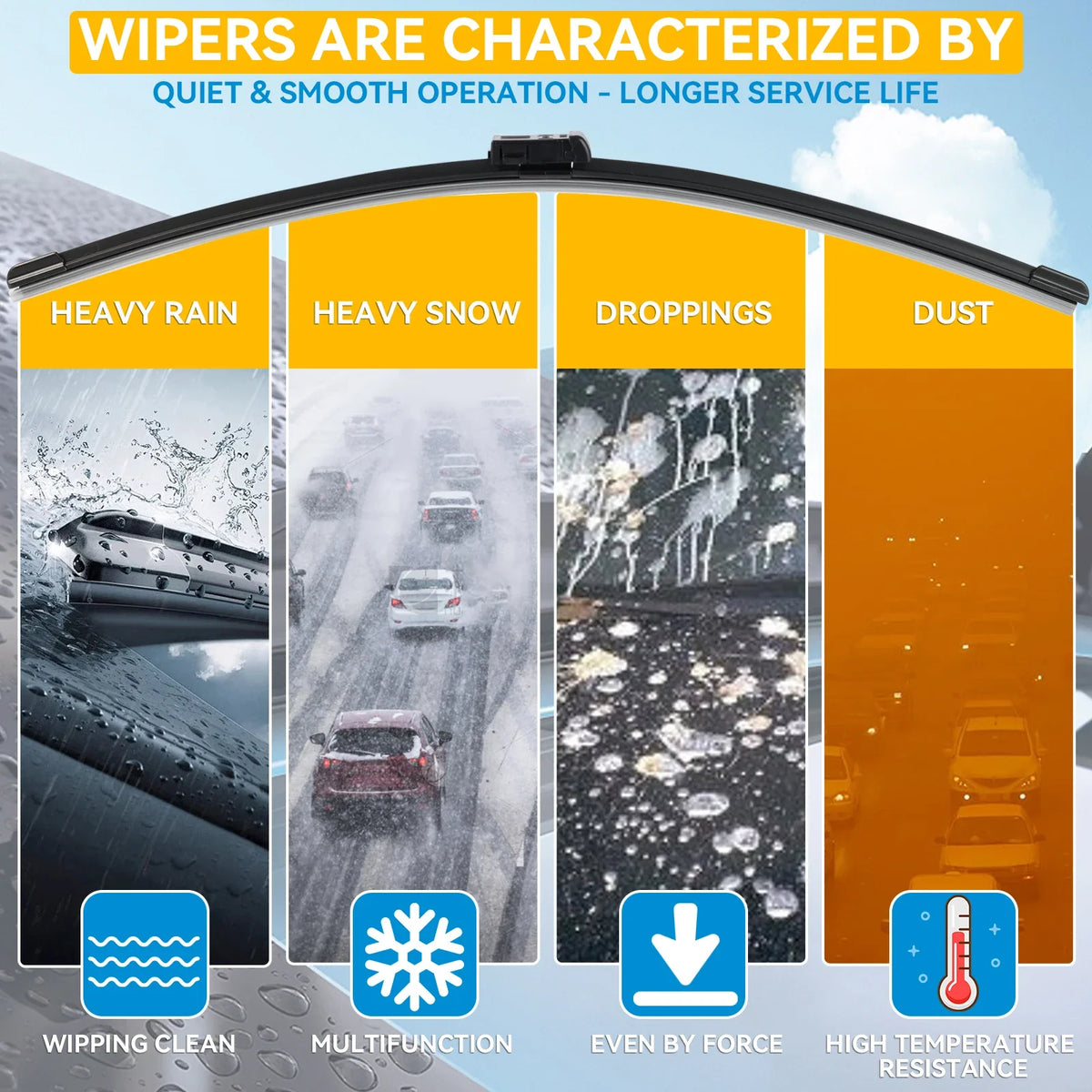 Erick's Wiper Front Rear Wiper Blades Set for MG ZS & more 2017–2024