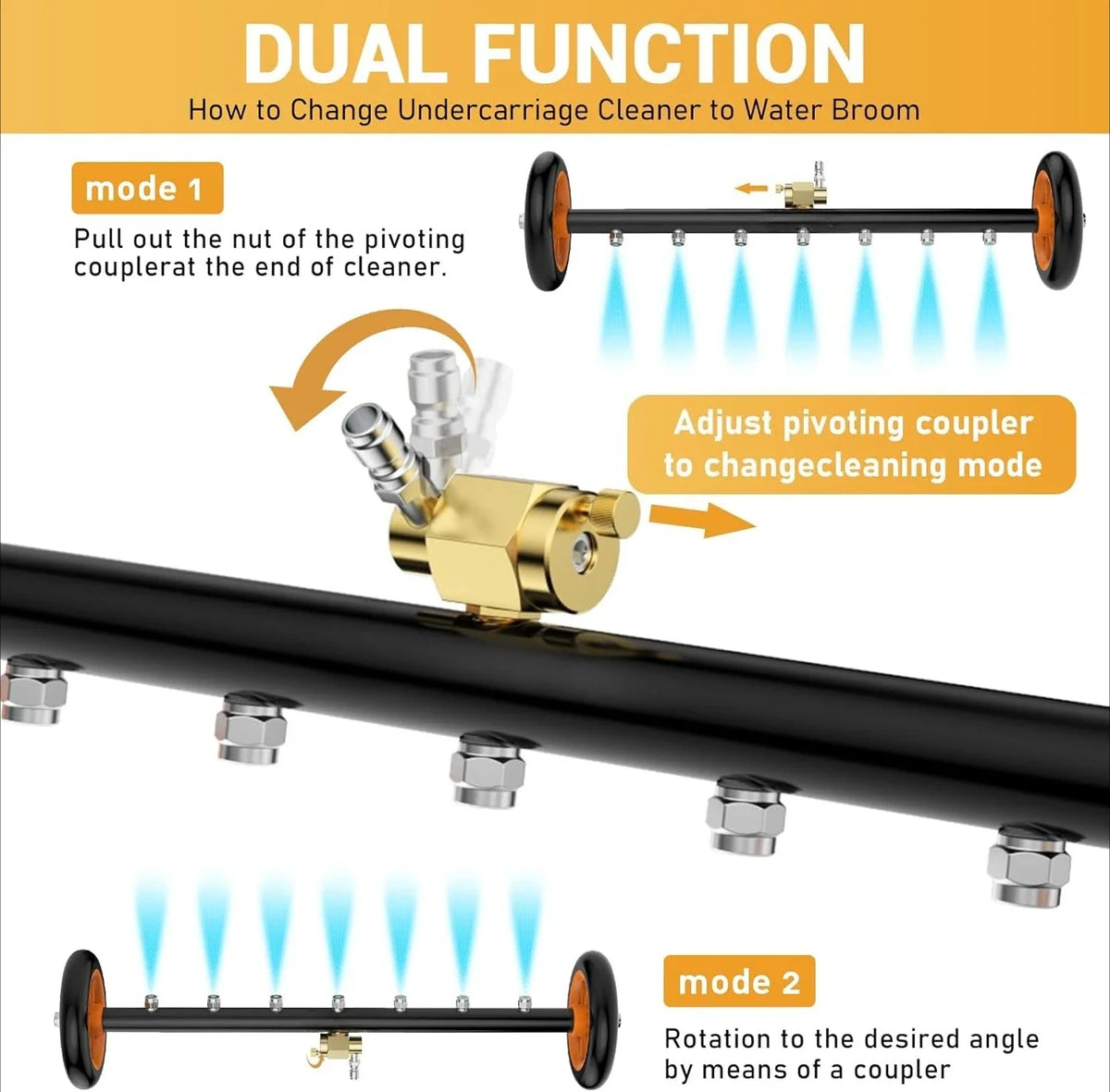 4000PSI High Pressure Car Underbody Chassis Washer | Undercarriage Cleaner Water Broom Kit MyPetiteCar.com