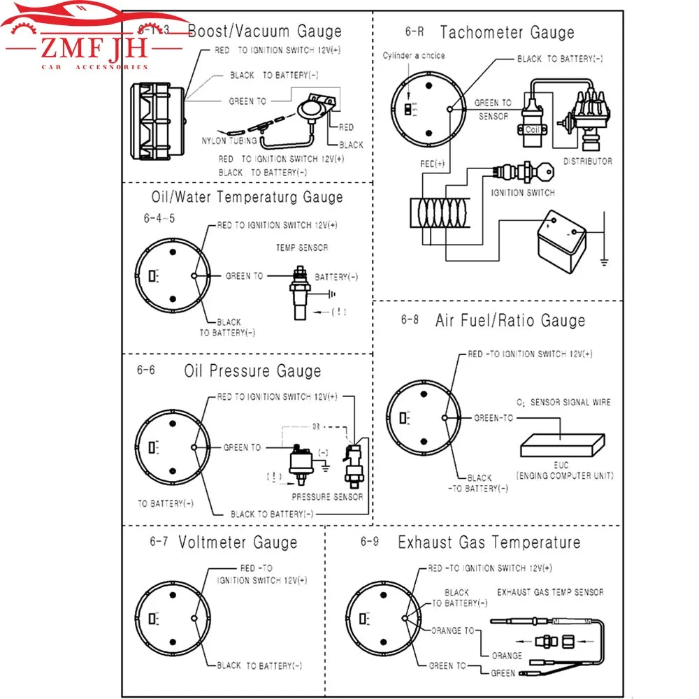 2" 52MM Digital LED Gauge Set | PSI Boost Vacuum Water Temp Oil Temp Oil Press Voltmeter Air/Fuel Ratio EGT RPM Tachometer MyPetiteCar.com