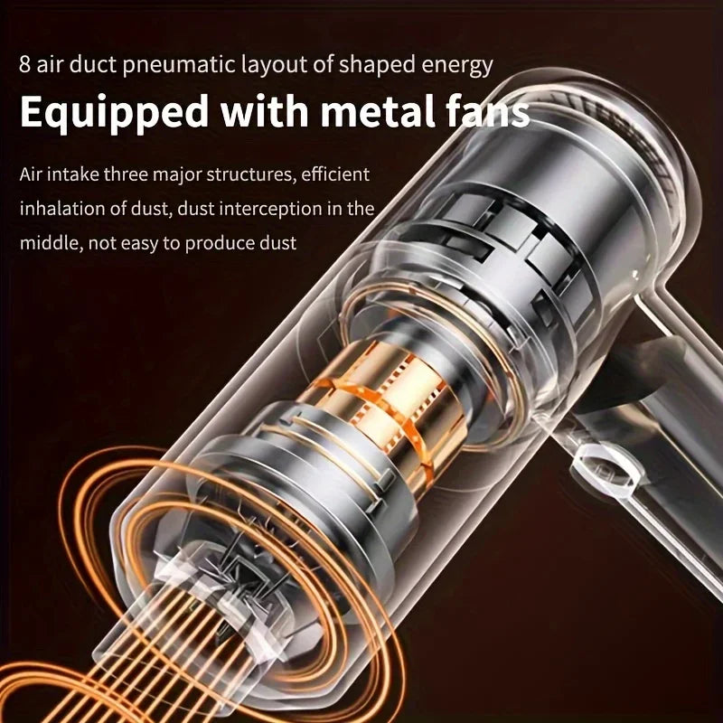 16000PA Wireless Car Vacuum Cleaner | Handheld Cordless for Auto & Home MyPetiteCar.com