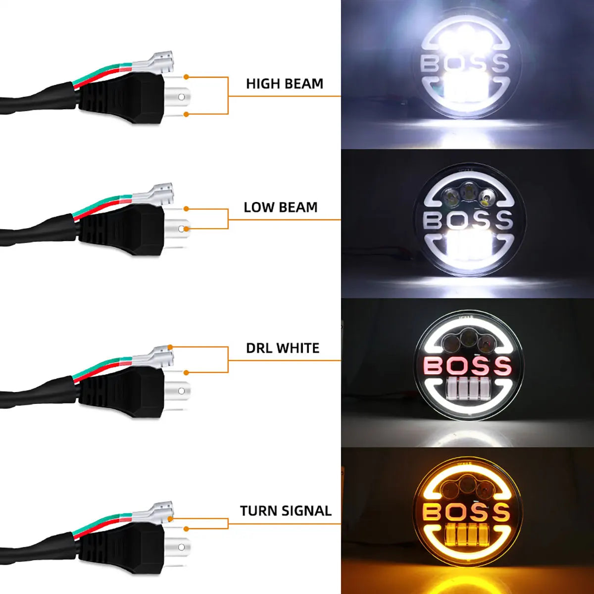 7 Inch Aluminum Work Light with DRL and Turn Signal | 96W Dual Color for RV and Offroad MyPetiteCar.com