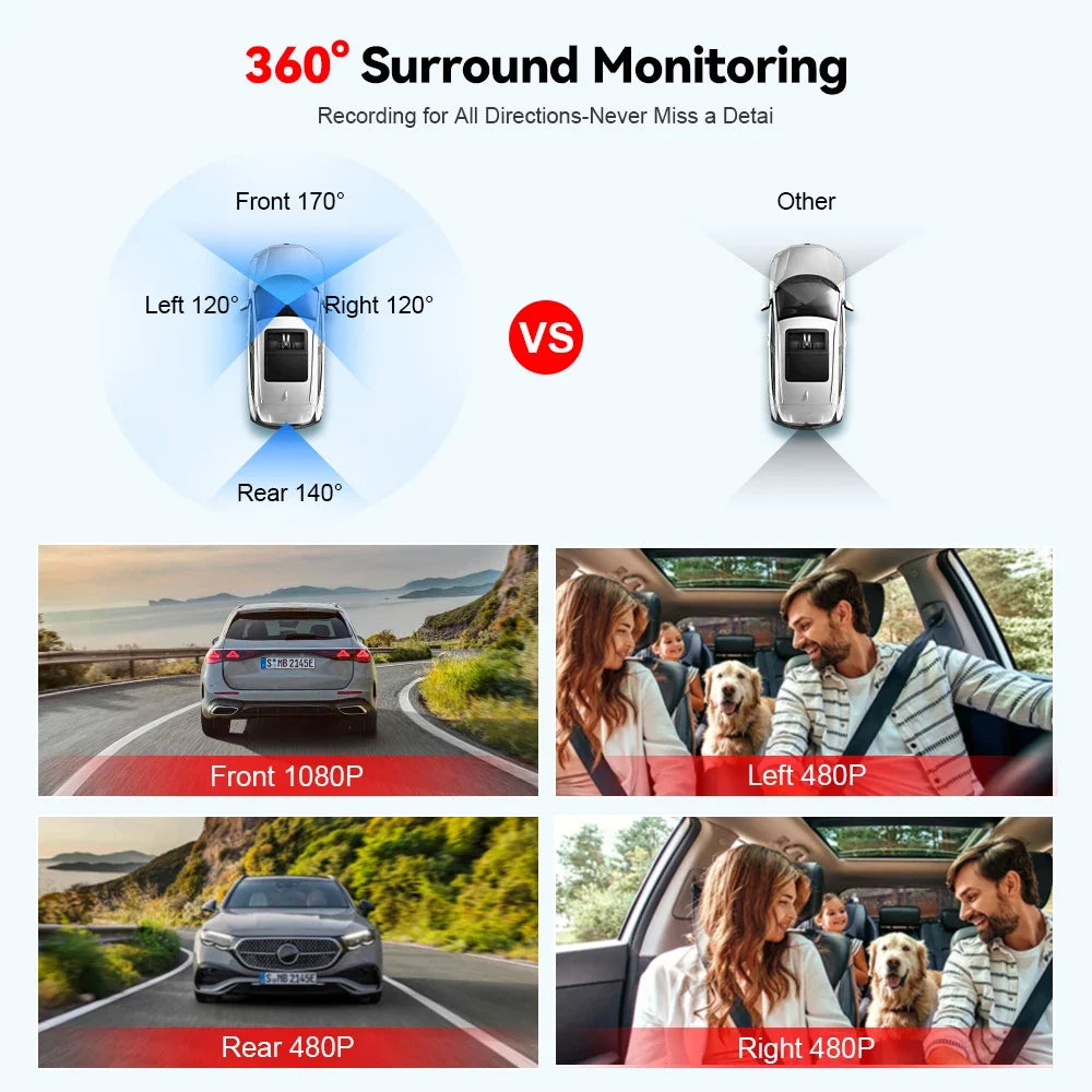 4CH WiFi Dash Cam Front FHD 1080P | 360° Car DVR with Parking Mode