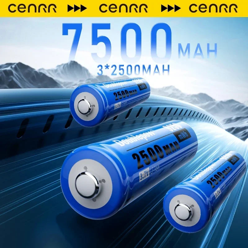 12000PA Cordless Handheld Car Vacuum Cleaner | Wireless High Suction for Auto and Home MyPetiteCar.com