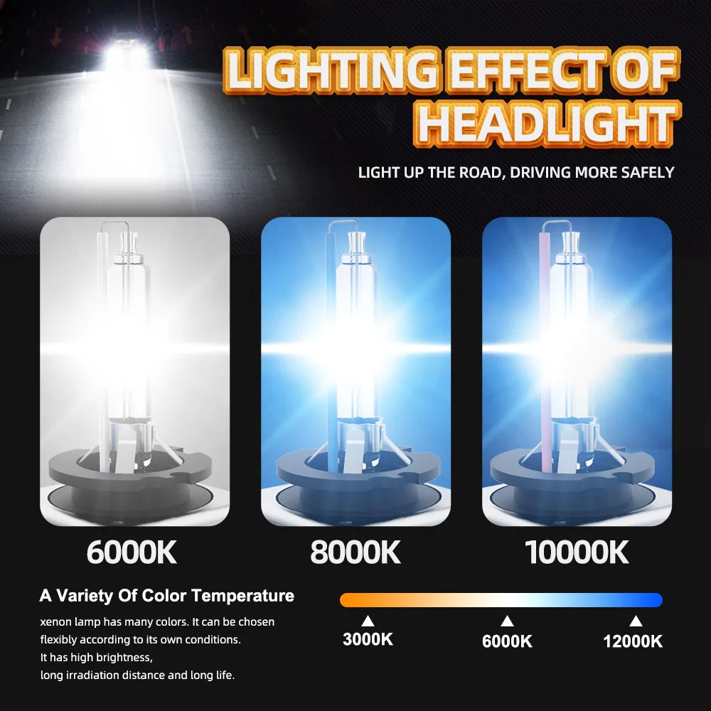 2X D1S D2S D3S D4S HID Bulb Xenon Headlight | 35W 12V Car Lamp, 4300K-12000K MyPetiteCar.com