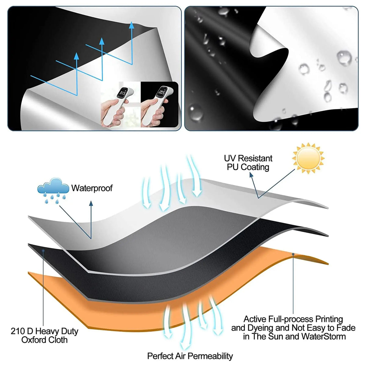 100% Blackout Car Sunshades | Magnetic UV Protection for Front Rear Side Windows