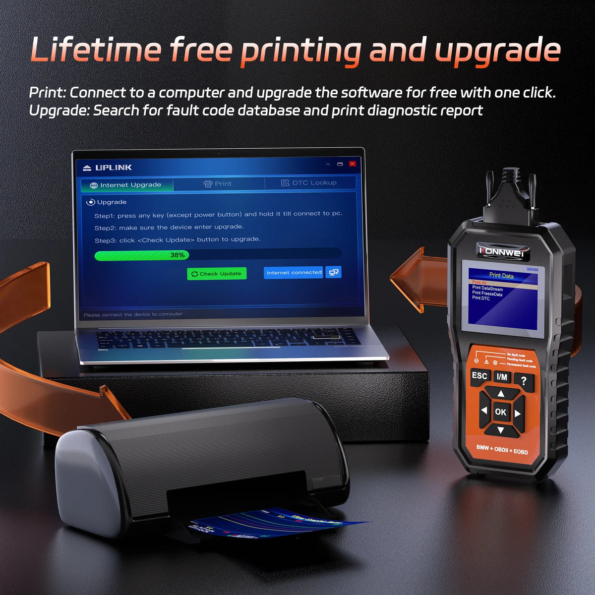 2026 KONNWEI KW480 Full System OBD2 Scanner | BMW Diagnostic Tool with Oil Reset, Airbag, ABS, DPF, SAS, TPMS, EPB Reset MyPetiteCar.com