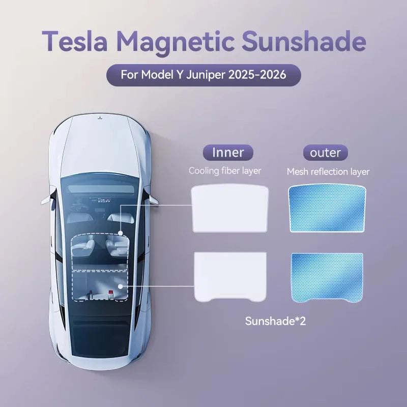 YZ Magnetic Sun Shade for Tesla Model 3 Y Highland Juniper 2021-2025 | Glass Roof Sunshade Front Rear Sunroof Skylight