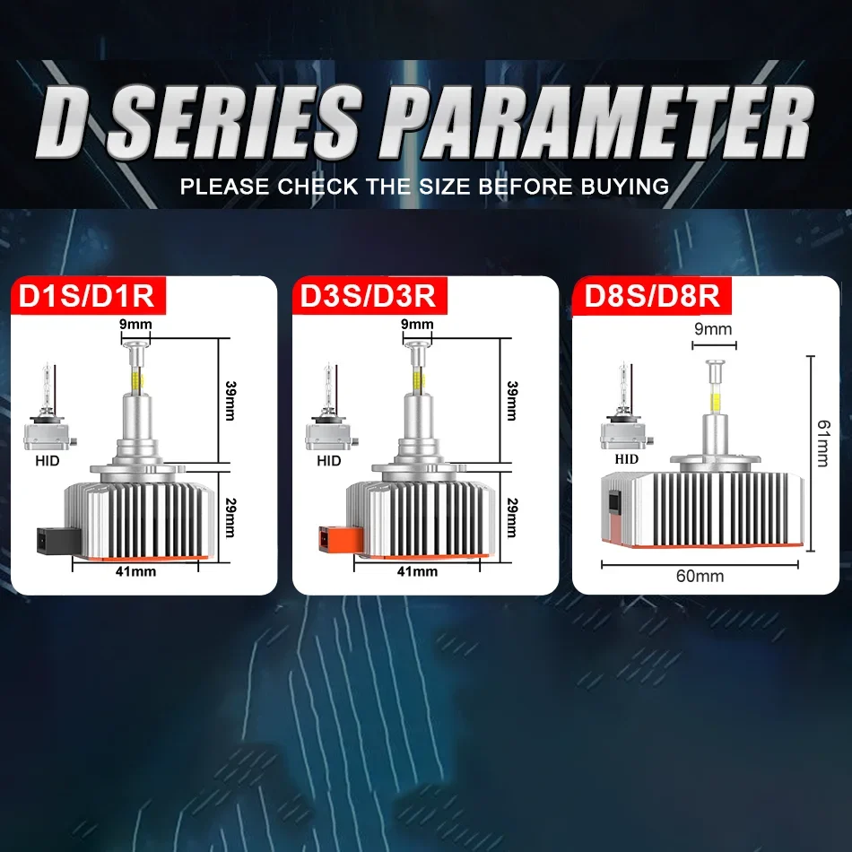 D Series LED Headlight Canbus 6600W 12800000LM Four-Sided Auto Bulbs | Plug and Play 6000K Xenon HID Replacement