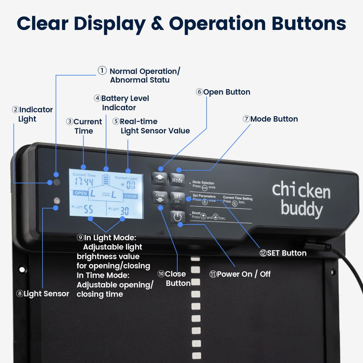 Solar Powered Automatic Chicken Coop Door with Remote Control DirectDeals