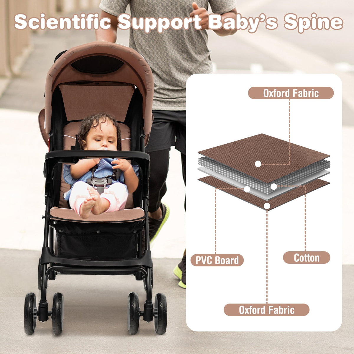 Toddler Travel Stroller for Airplane with Canopy and Adjustable Backrest-Coffee GBruno Store