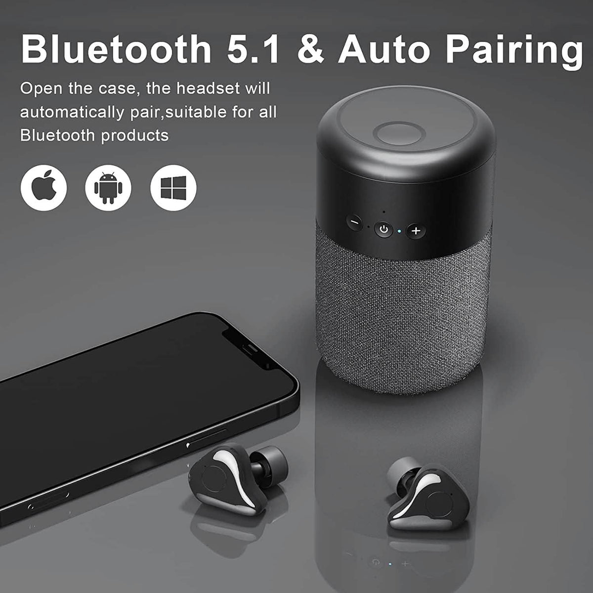 Bluetooth Speakers and Wireless Earbuds Combo