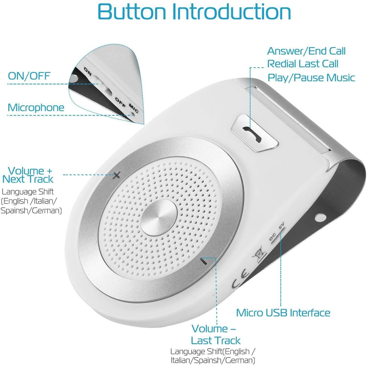 Car Wireless Speakerphone
