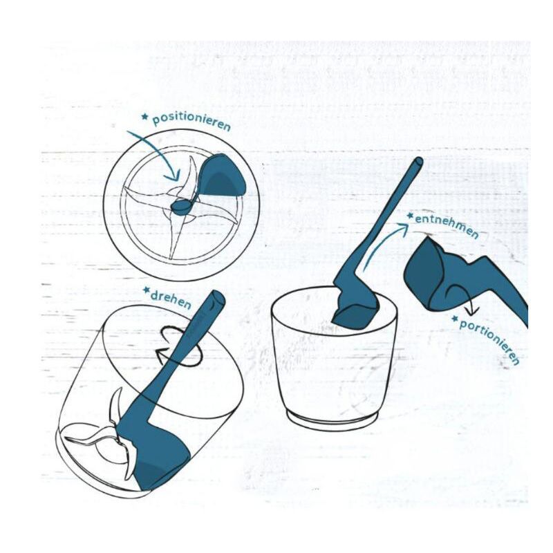 Food Processor Spatula for Thermomix Rotating Scraper for Pots Wall Food Removal Collection and Processing Tools Kitchen Utensil