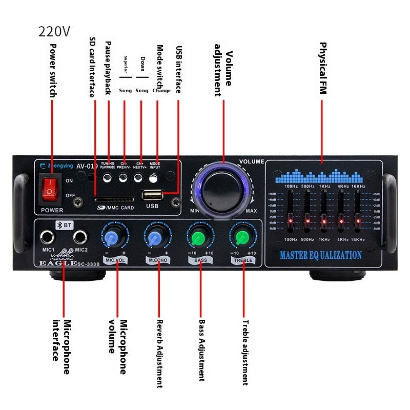 High Power Bluetooth Karaoke Audio Amplifier System