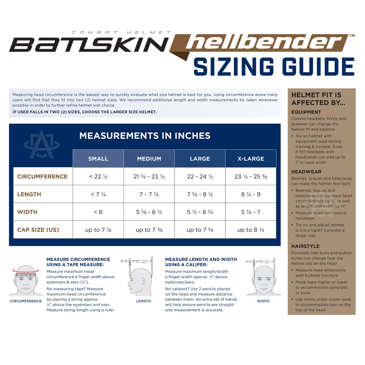 Galvion Hellbender TE: Lightweight NIJ IIIA - Superior Protection & All-Day Comfort