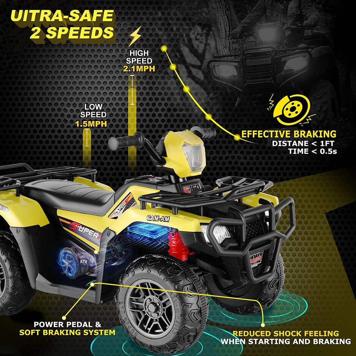 Kids Electric Jeep Truck with Remote Control - 24V/12V, 3 Speeds, 4 Types Available