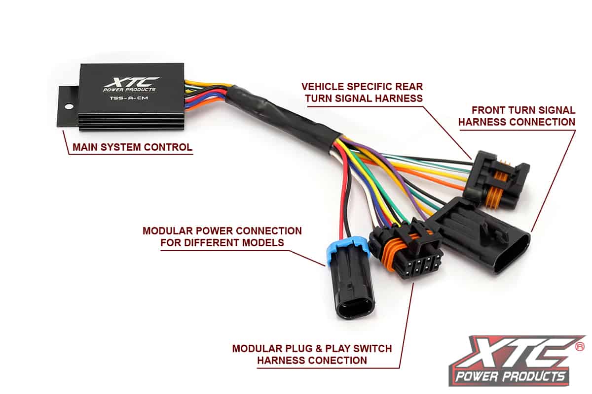 Mahindra Roxor 2019-2026 Self-Canceling Turn Signal Kit ATS-ROX-M6 Diesel Freak