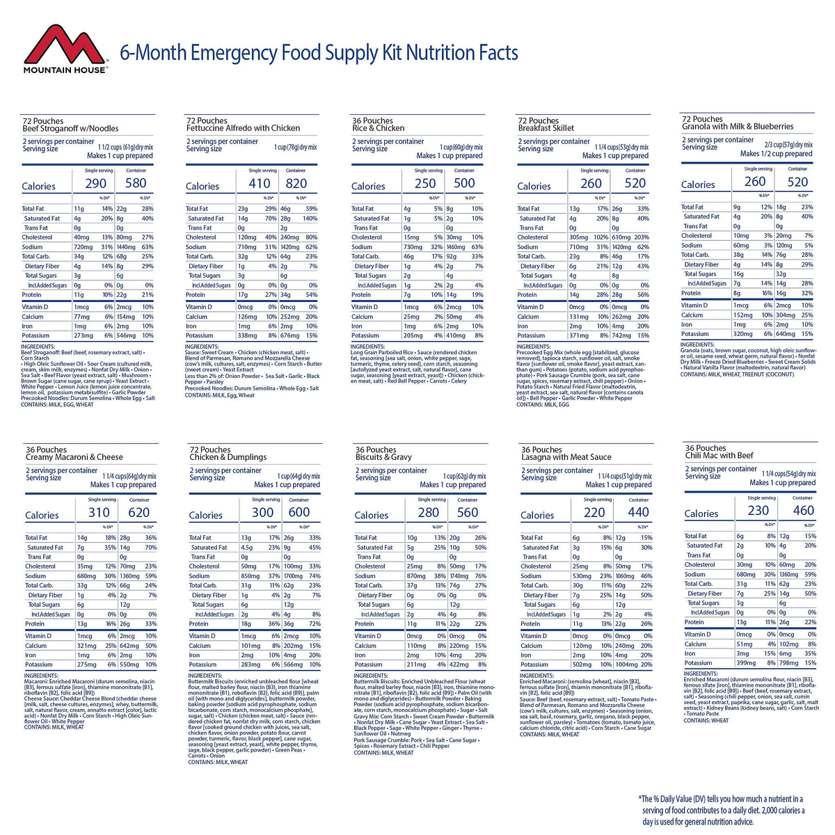 Mountain House 6-Month Emergency Food Supply