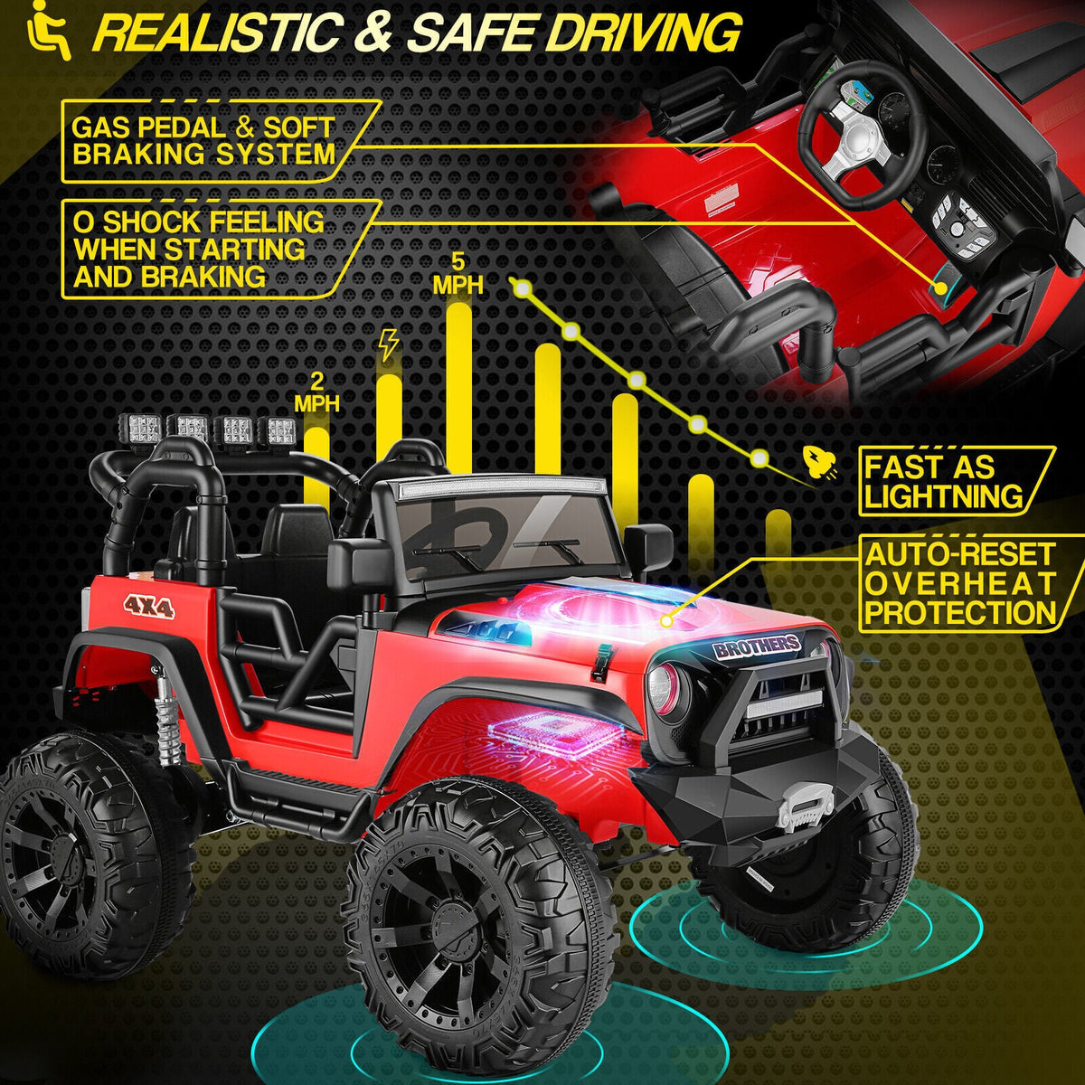 Powerful 24V 2-Seater Kids Ride on Truck with 3 Speeds, LED Light, and Remote Control