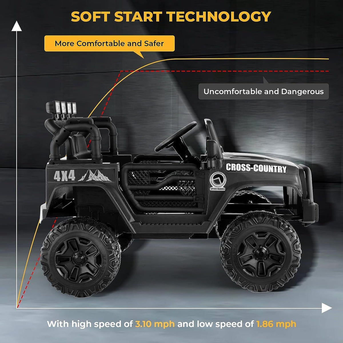 Electric Lamborghini Ride-On Car for Kids with Remote Control - 24/12V Truck Design