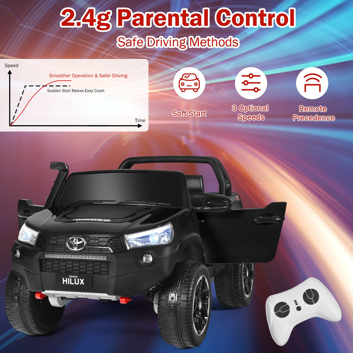 Licensed Toyota Hilux Ride On Truck Car 2-Seater 4WD with Remote Control - Painted Black