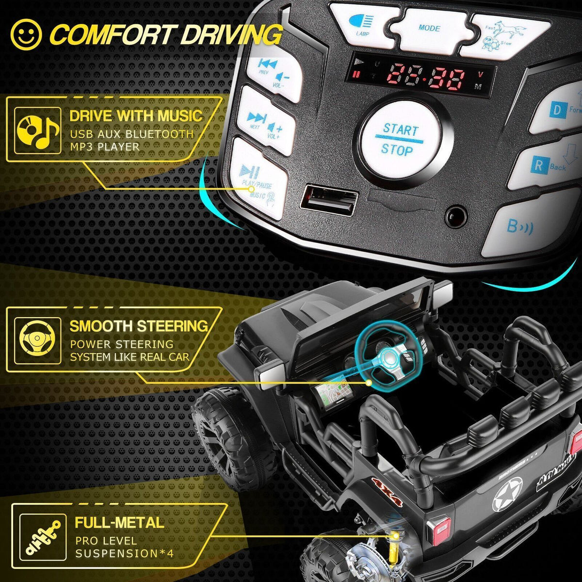 400W 2-Seater Electric Ride-On Jeep for Kids with LED Lights and Remote Control