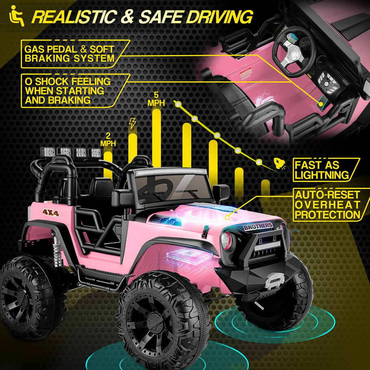 400W 2-Seater Electric Ride-On Jeep for Kids with LED Lights and Remote Control