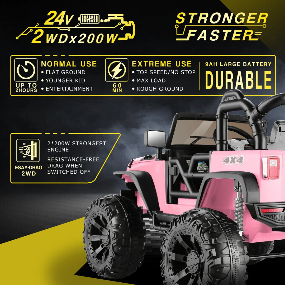 400W 2-Seater Electric Ride-On Jeep for Kids with LED Lights and Remote Control