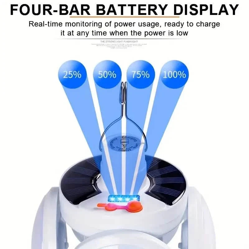 Solar USB Rechargeable LED Bulb Lights With Power Display