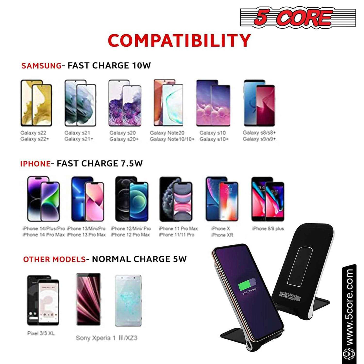 5 Core Wireless Charger 10W Max Fast Wireless Charging Pad Glass Top