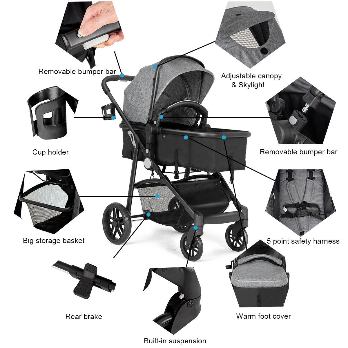 2-in-1 Foldable Pushchair Newborn Infant Baby Stroller-Gray GBruno Store